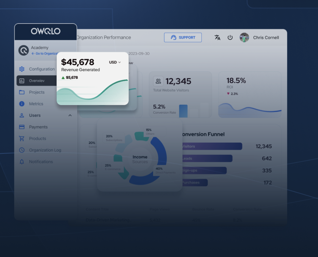 7e5de75dbc3bc0f078e2375884d8cc3d0f0d8f9507068e45877feb2972778f6a